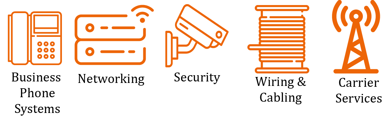 Tpc Products 1 8 Orig